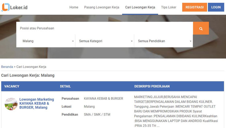 Alamat Situs Website Lowongan Kerja Kota Malang